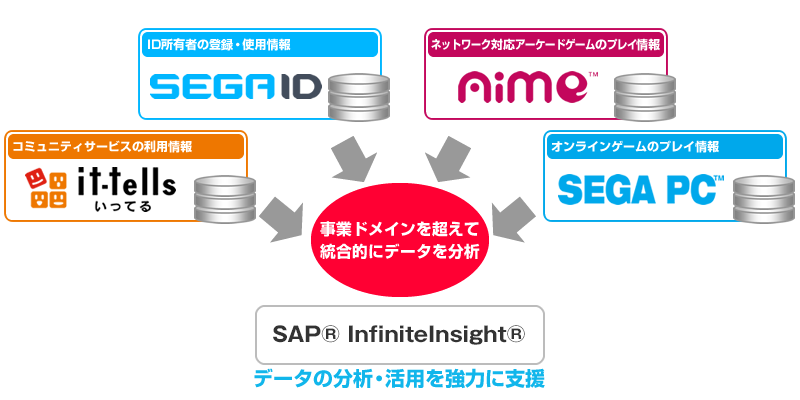 KXEN利用イメージ_20140609_fin