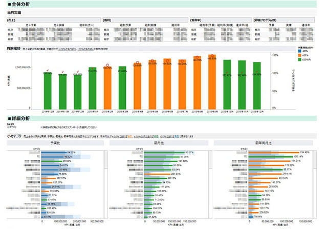 Tableau_Release_PH