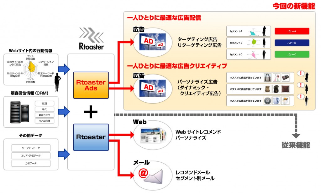 fig20121207d