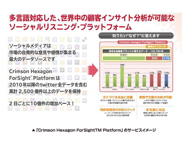 fig20130227a