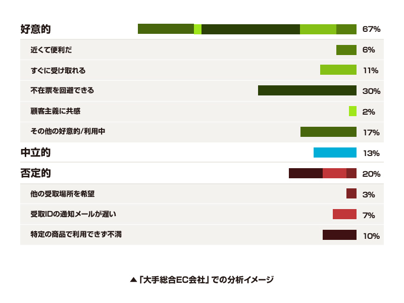 fig20130227c