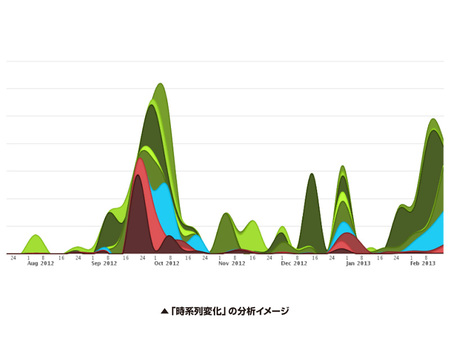 fig20130227d-thumb-450x337-412