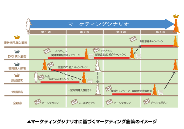 fig20130322b-thumb-600x420-434