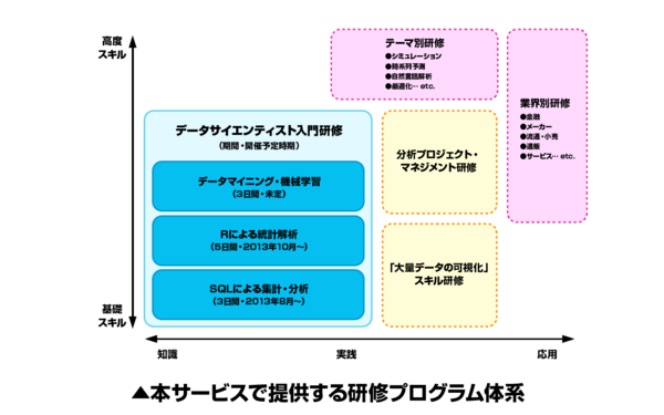 fig20130726b2-thumb-600x375-469