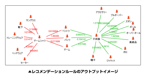 fig20130815a-thumb-600x325-471