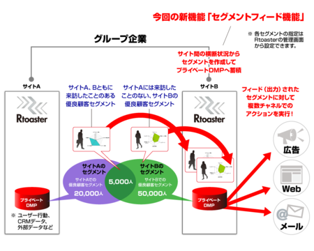 fig20141015 (1)-thumb-450xauto-652