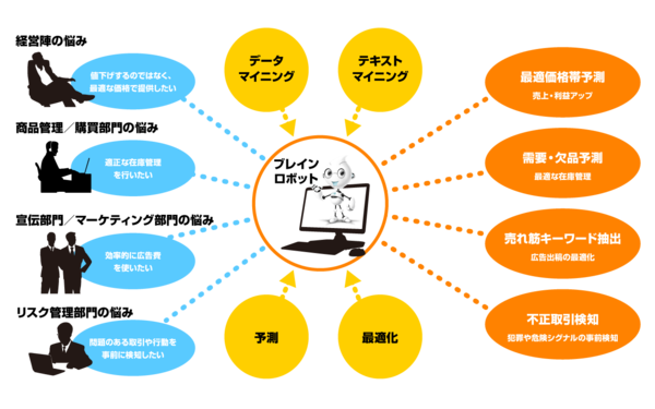 fig20141120-thumb-600xauto-658