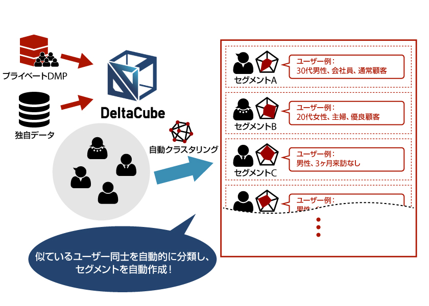 fig20150105d