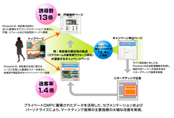 fig20150127-thumb-600xauto-667