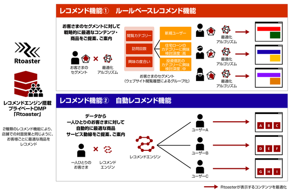 fig20150408-thumb-600xauto-698