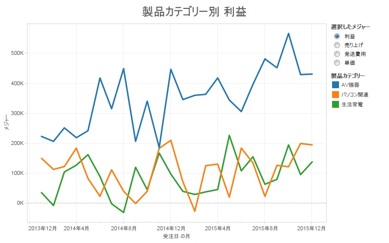 fig20151117b