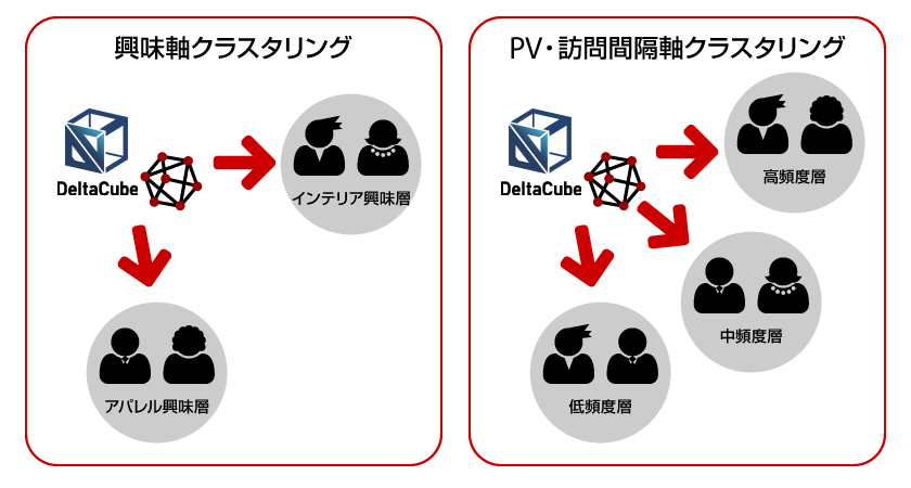 fig20160105c