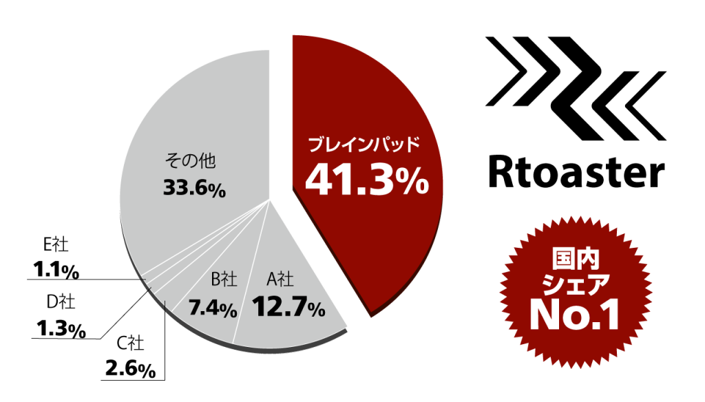 fig20160216