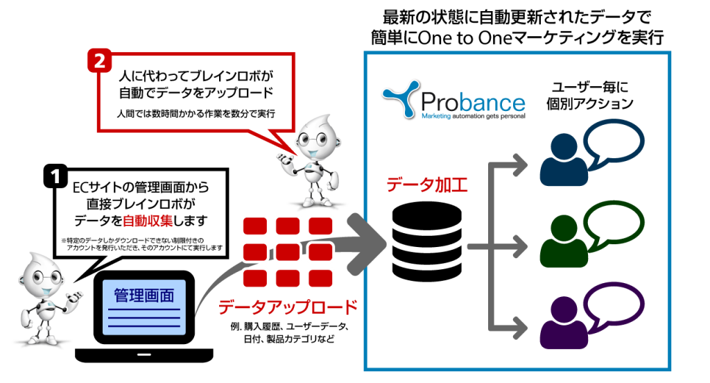 fig20160316