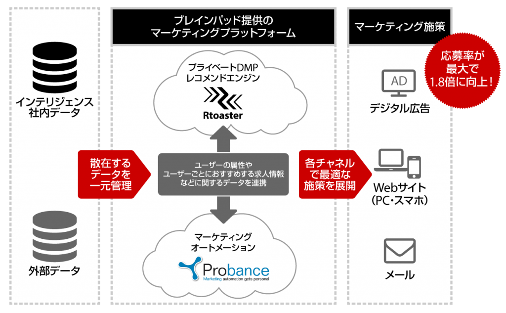 fig20160412