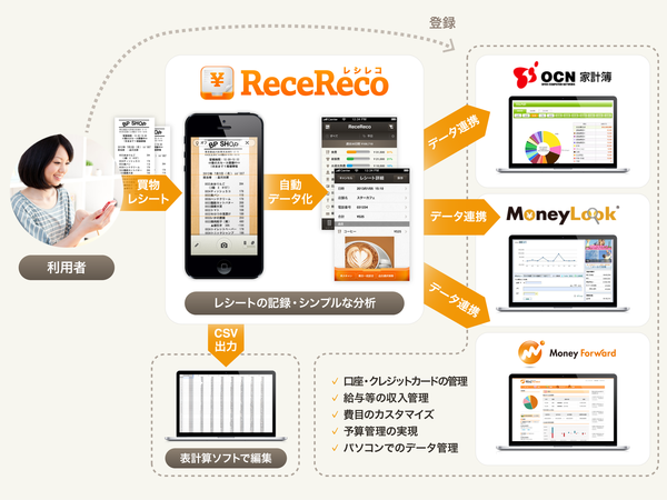 recereco-press-ver3-01-thumb-600x450-420