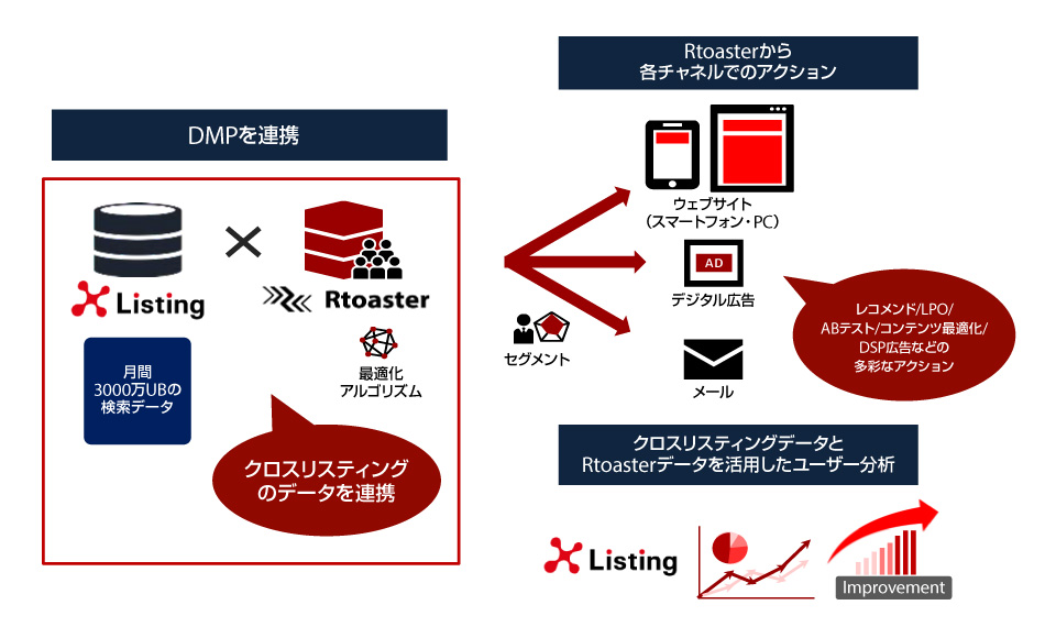 fig20160524