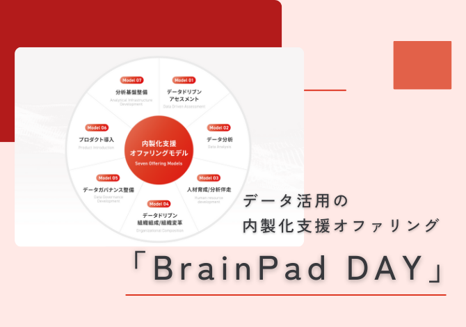 データ活用の内製化支援オファリング「BrainPad DAY」