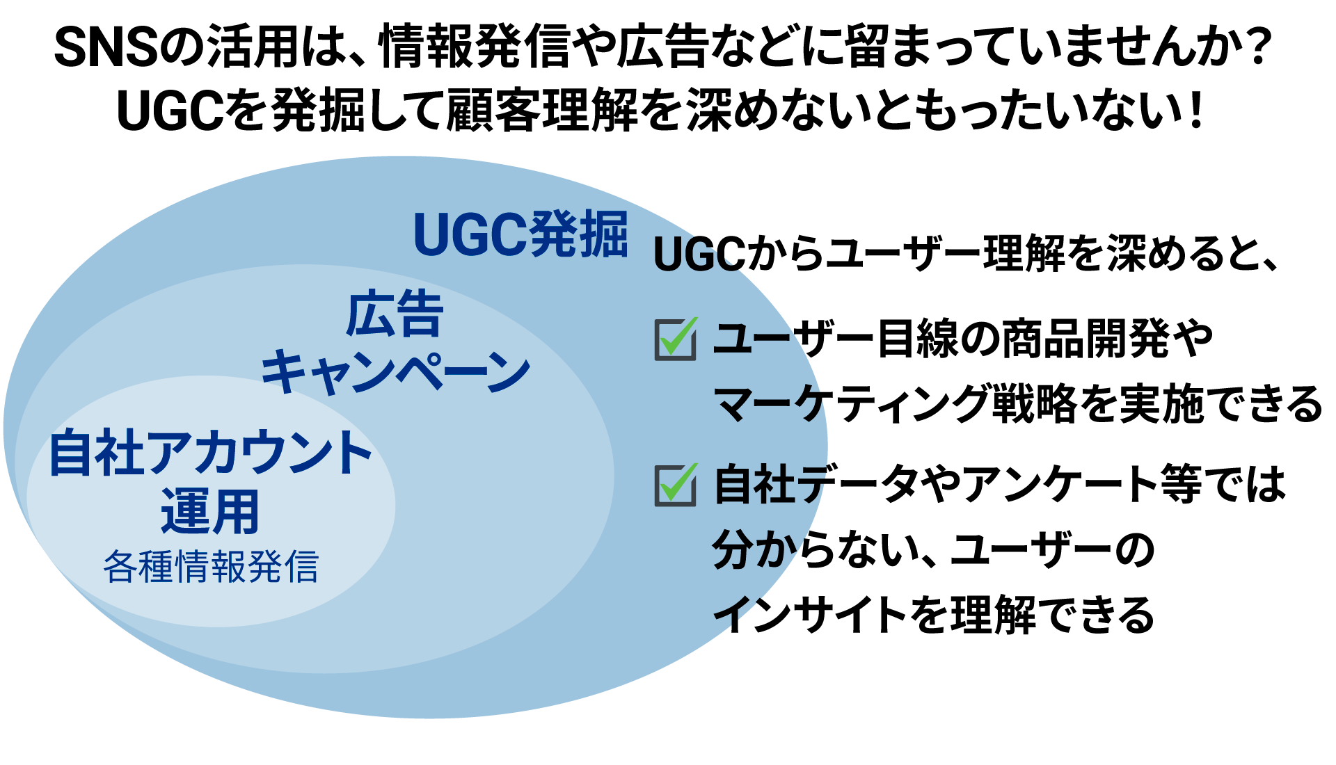 ブレインパッド3つの強み