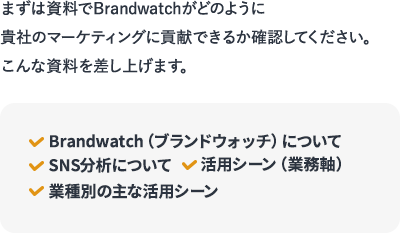 Brandwatchの資料内容を紹介する案内文