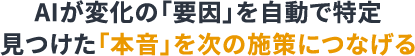 AIが変化の「要因」を自動で特定見つけた「本音」を次の施策につなげると書かれたテキスト画像