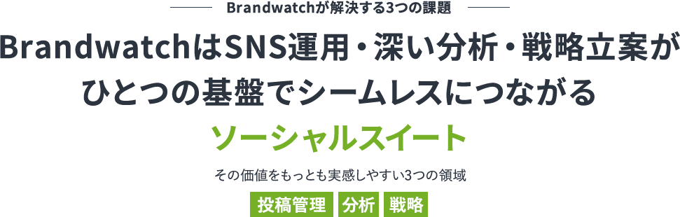 解決事例の見出し画像
