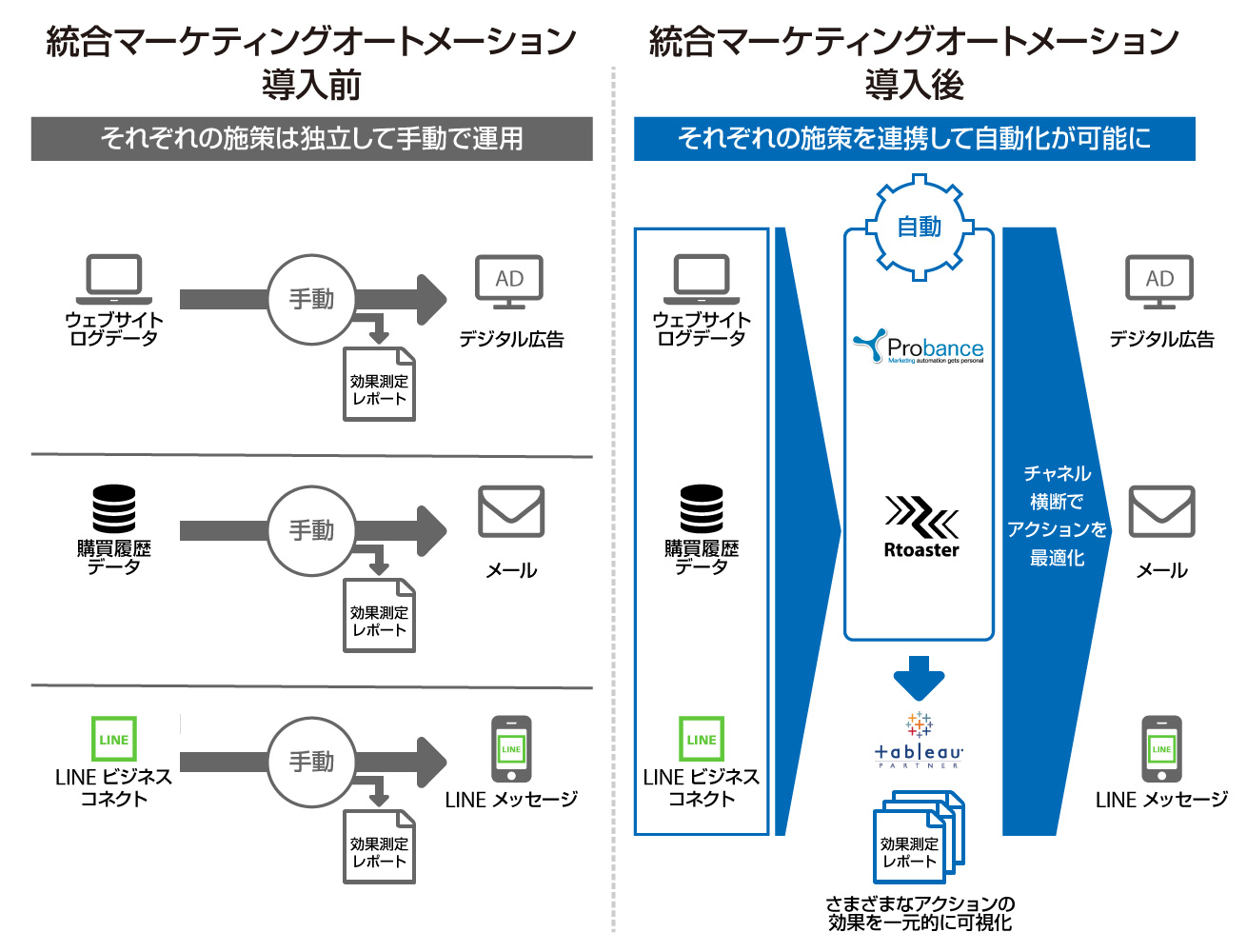 fig20160506b.jpg