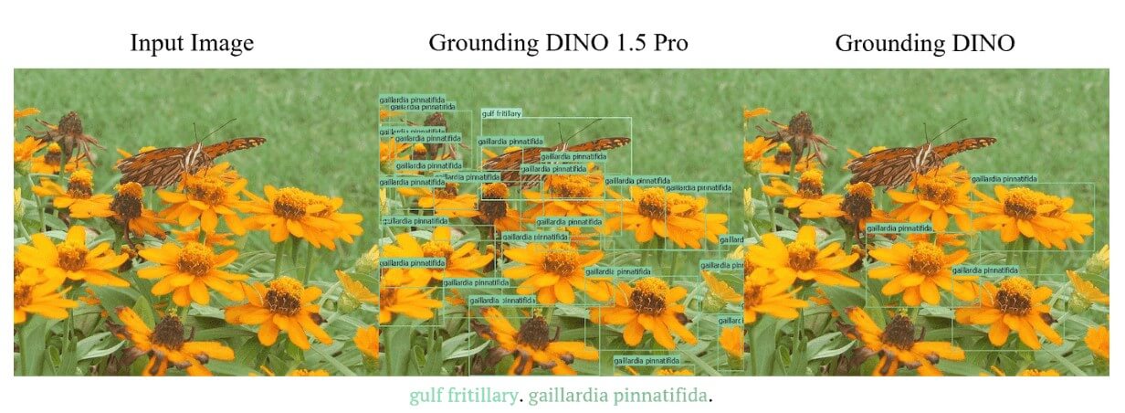 生成AI/LLM技術最新トレンド｜①Grounding DINO 1.5 Pro/Edge公開 ②RAGの脆弱性について学ぶ ③LLMは ...