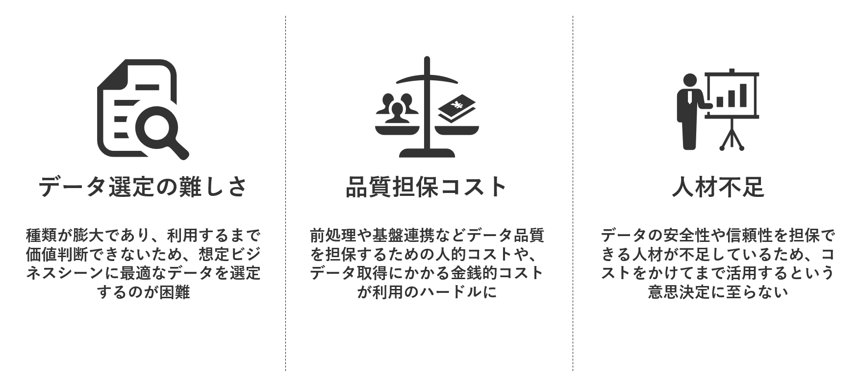 オルタナティブデータ活用における課題