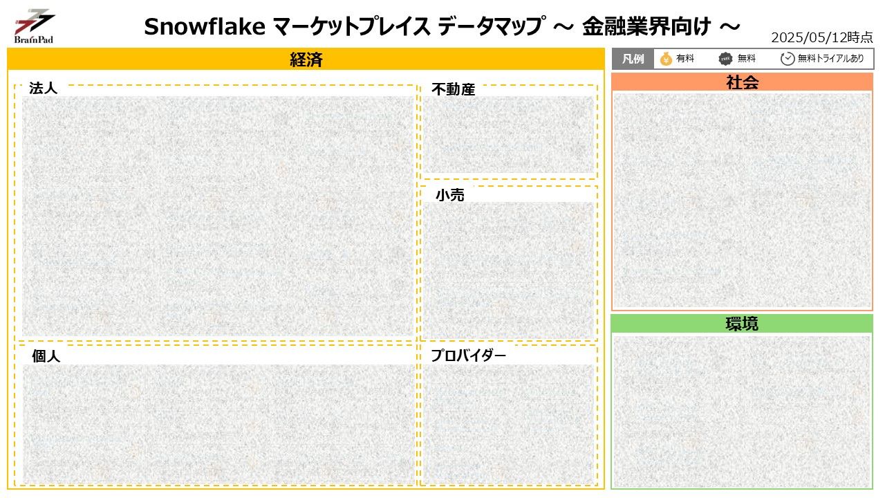 ブレインパッド作成のデータマップサンプル（内容はマスクしています）