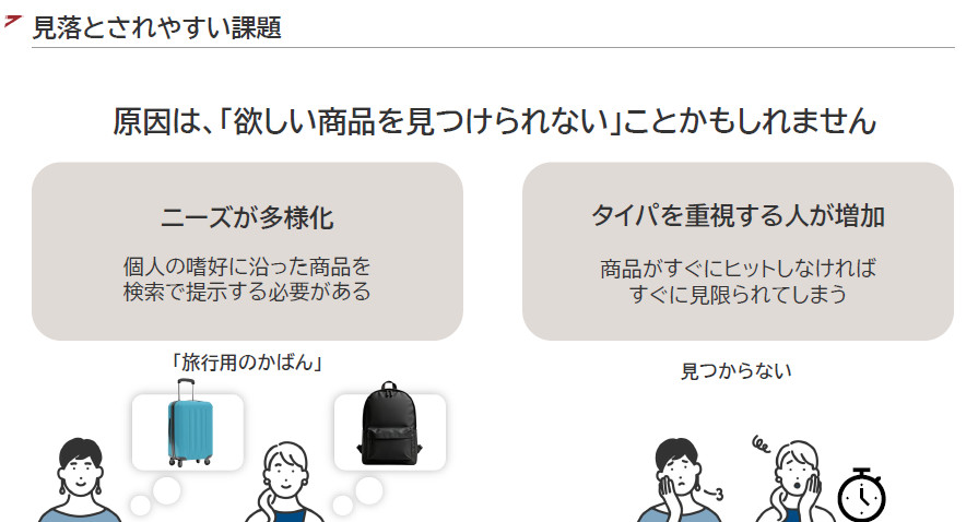 見落とされやすい課題 原因は、「欲しい商品を見つけられない」ことかもしれません