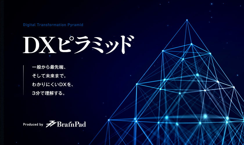 【DXピラミッド】一般から最先端、そして未来まで。わかりにくいDXを、3分で理解する。