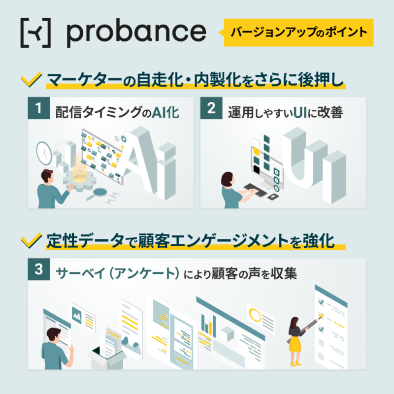 fig20230619probance-1-1024x1024