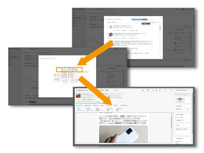ブランド調査 Brandwatch マーケットリサーチツール ブレインパッド