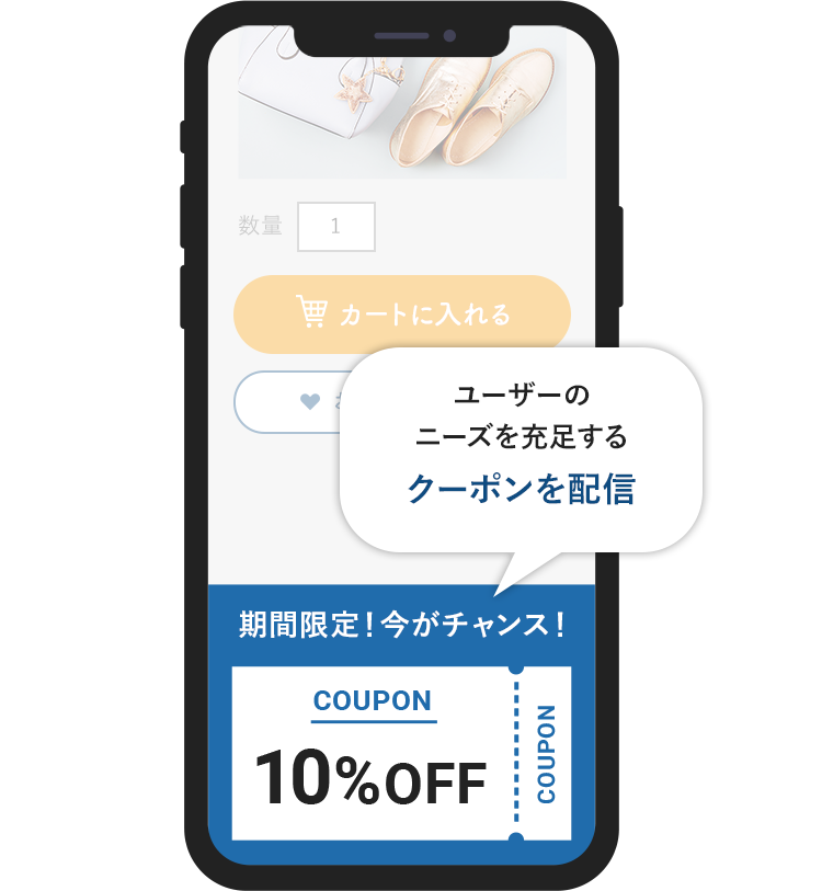 ユーザーのニーズを充足するクーポンを配信