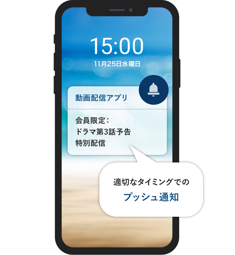 適切なタイミングでのプッシュ通知