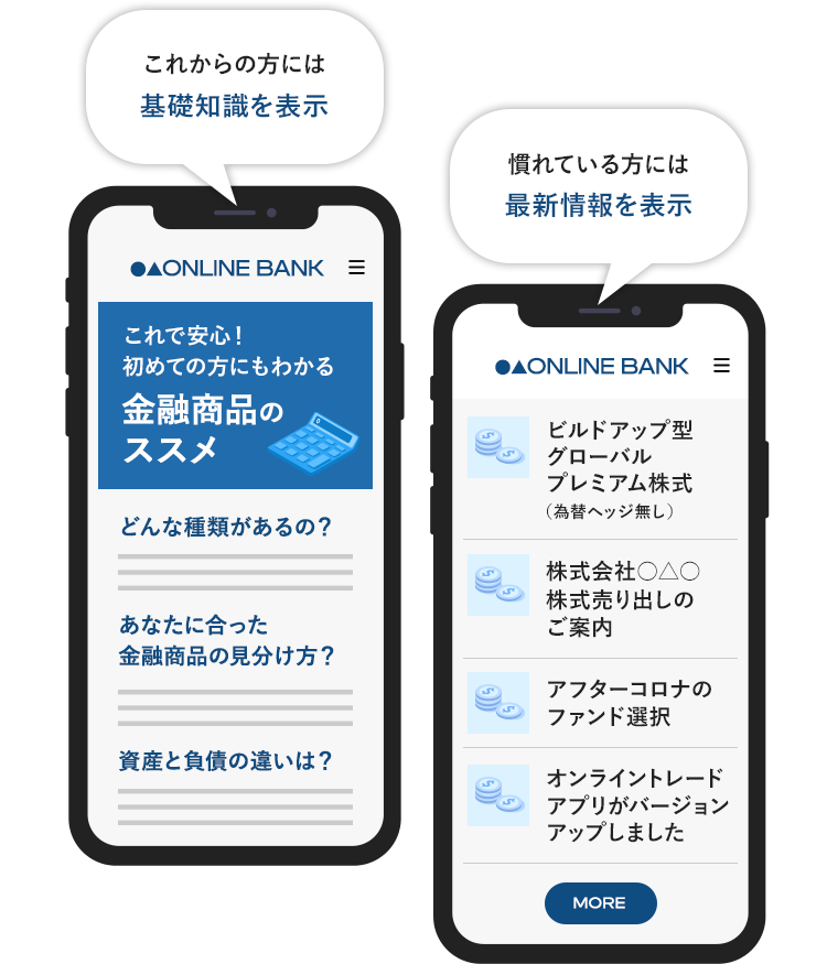 これからの方には基礎知識を表示 慣れている方には最新情報を表示