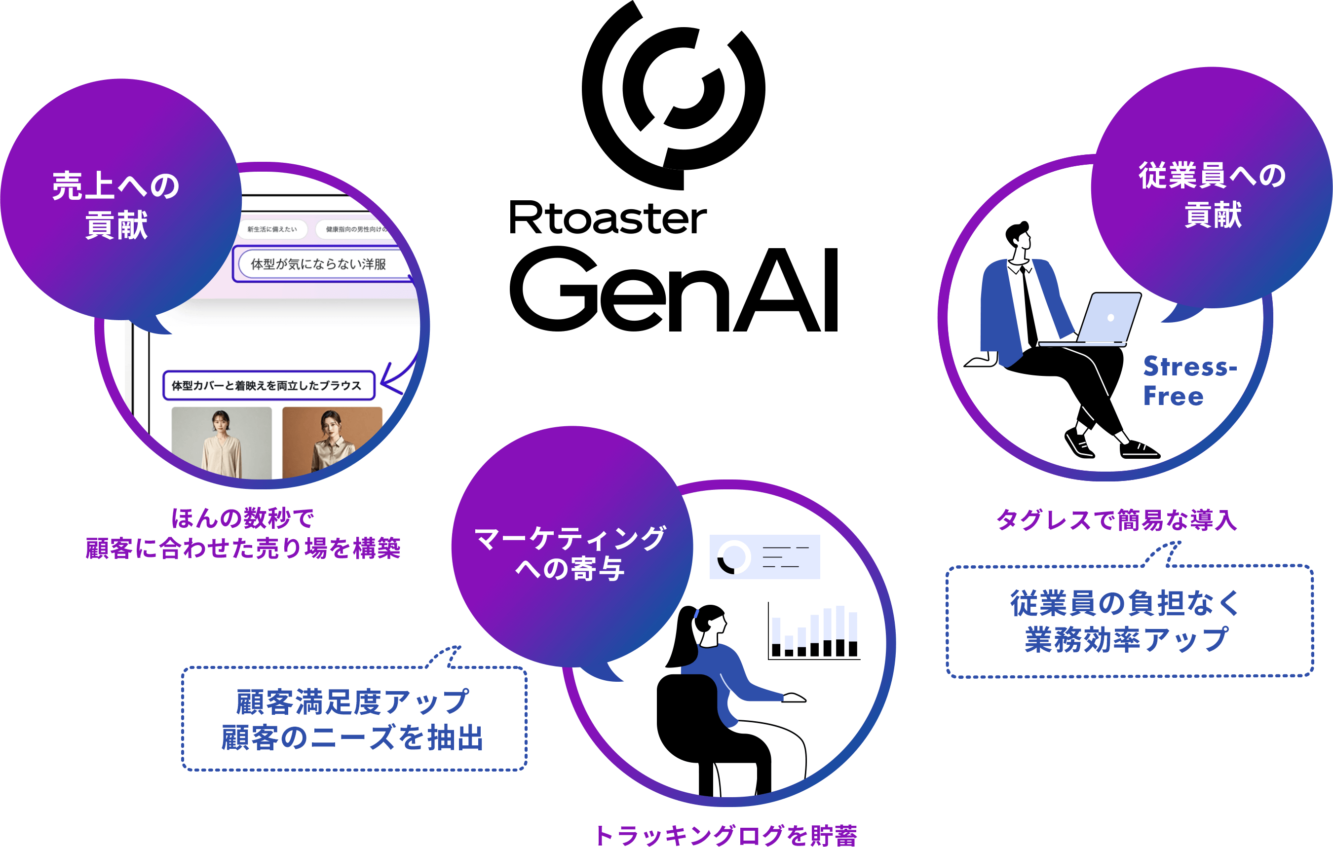 導入効果イメージ図