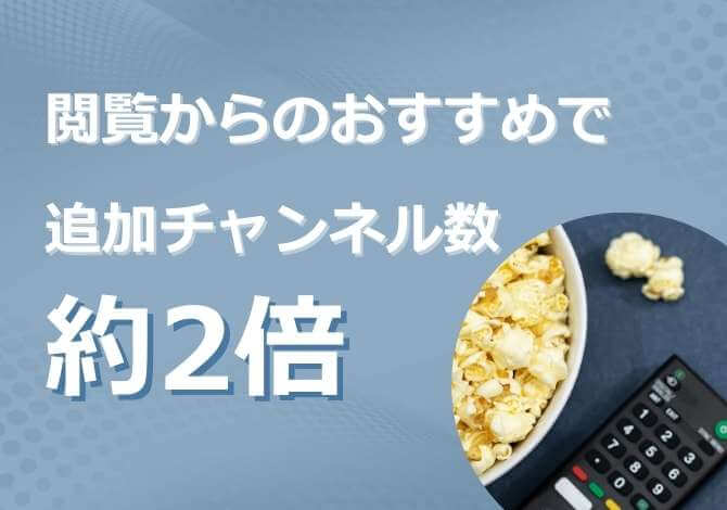 お客様ご自身の閲覧傾向からサイトTOP・番組詳細ページでおすすめ番組を提案。追加チャンネル数が約2倍に