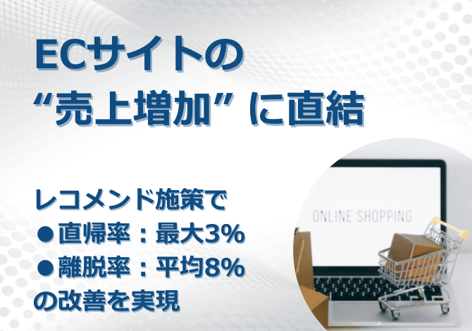 ECサイトでパーソナライズされたレコメンドを実施。「直帰率：最大3％改善」「離脱率：8％改善」を実現