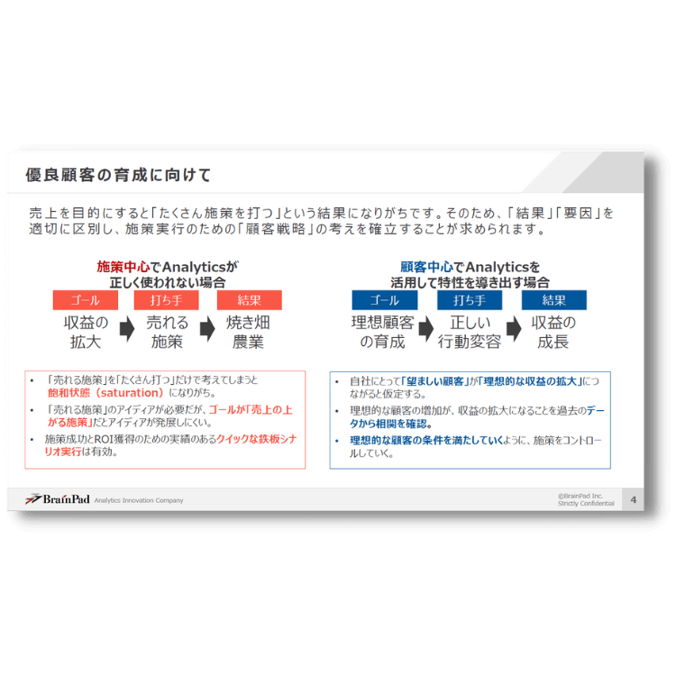 顧客分析の最前線 vol.1～理想的な顧客を見つけ出すための分析アプローチ～