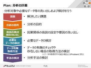 「これからはじめるデータサイエンス入門 」のテキストイメージ1