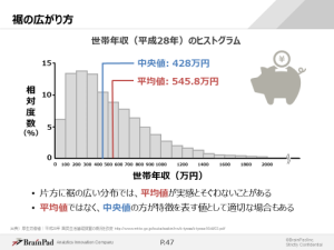 「これからはじめるデータサイエンス入門 」のテキストイメージ