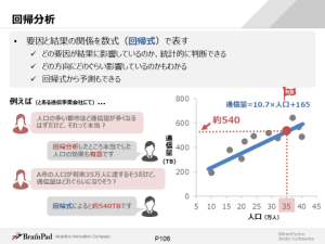 「現場で活かせる統計解析実践」のテキストイメージ2