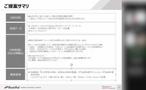 図2. 分析結果のサマリー