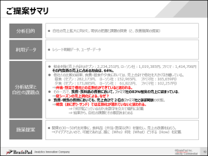 図9_総合演習の成果物の例