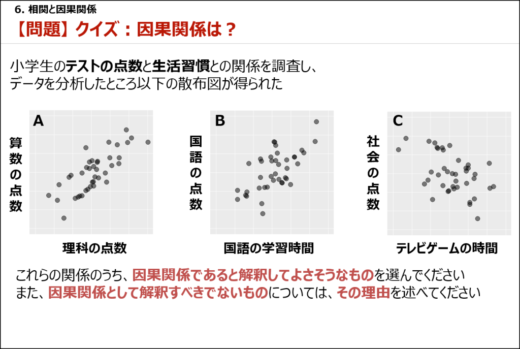 図7_テキストの例：「クイズ 因果関係は？」