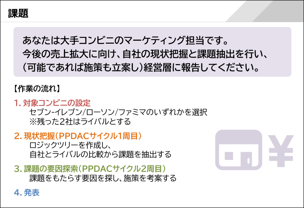 図8_総合演習のテーマ例 「課題」の説明パート