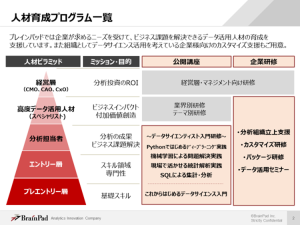 公開講座テキストより抜粋